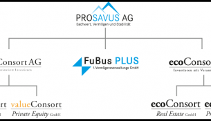 Prosavus AG